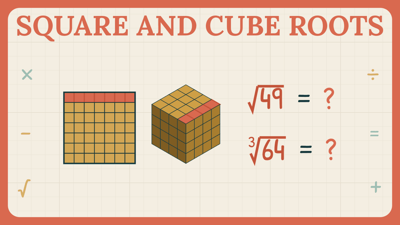 Thumbnail for Square and Cube Roots | KS3 Maths